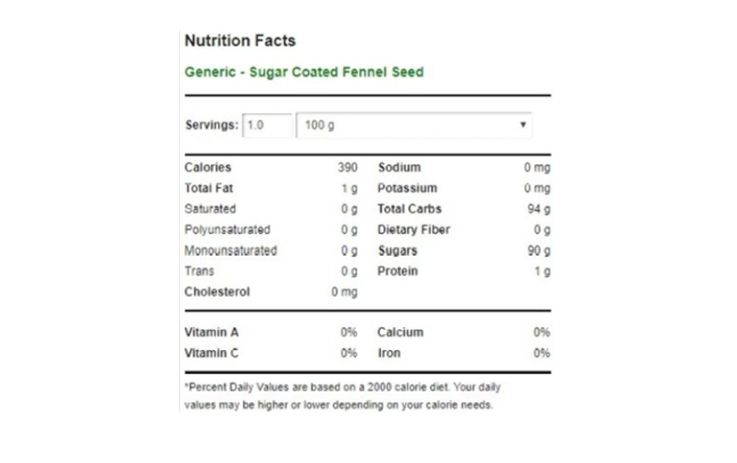 Veg E Wagon Sugar Coated Minty Fennel    Pack  500 grams